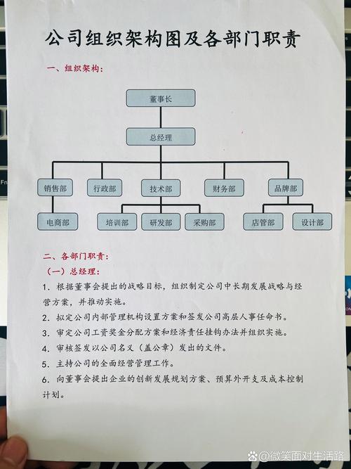 我国常见企业组织形式及有限责任公司有限责任含义解析