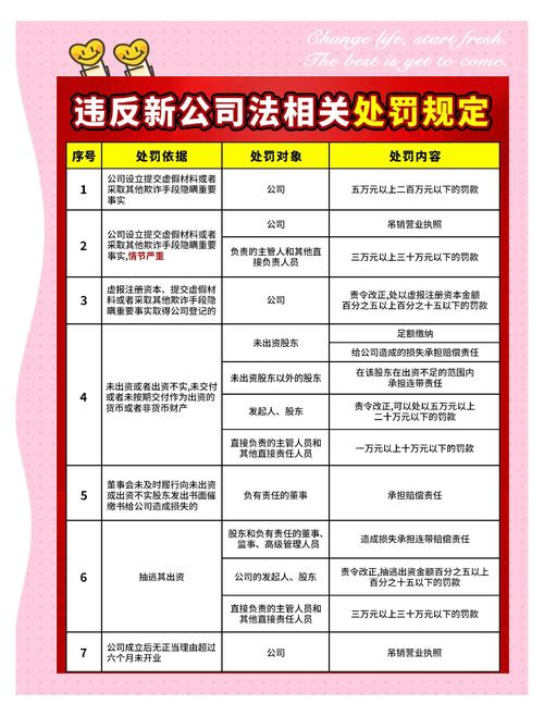 怎么样举报上市公司违规_举报税务违法行为_公司劳动纠纷投诉