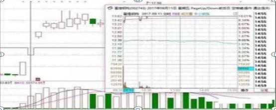炒股为何不能满仓？避险与加仓补仓因素需知晓