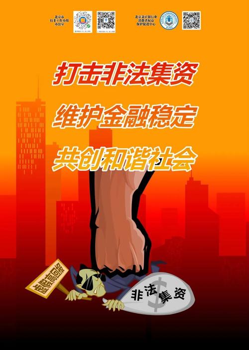 配资操作风险高，杠杆交易需谨慎！中国证监会严打场外配资