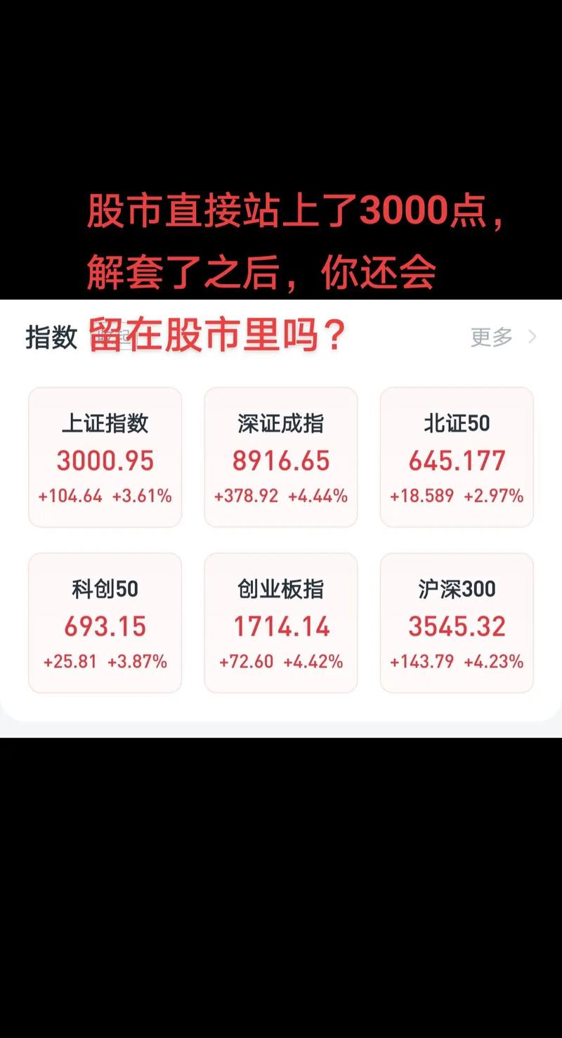 股票价格指数大揭秘！上证综指、深证成指你了解多少？