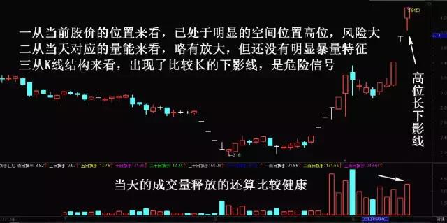 股票涨停后操作策略_追涨停股技巧_分时追涨停指标