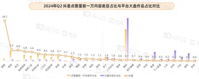 支付宝宝藏作者榜单_支付宝里面投资什么比较好_支付宝财经博主月入百万