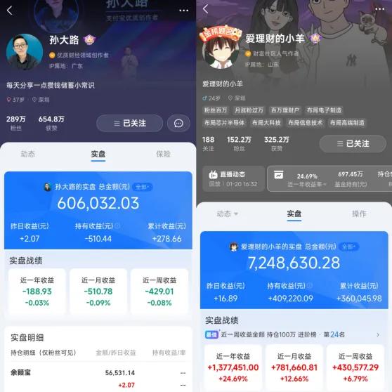 支付宝财经博主月入百万_支付宝里面投资什么比较好_支付宝宝藏作者榜单
