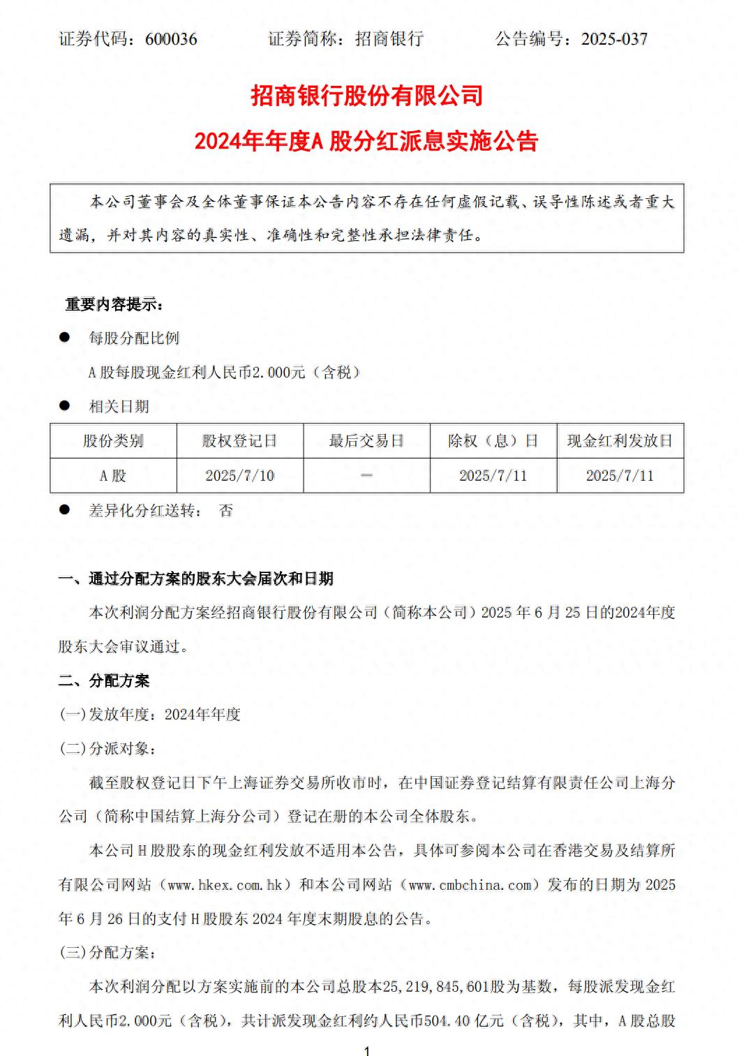 招商银行2025股票分红时间_招商银行现金红利2元/股_招商银行2024年A股分红派息