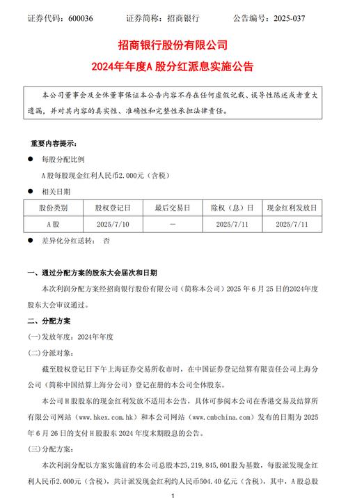 招商银行2025股票分红时间_招商银行现金红利2元/股_招商银行2024年A股分红派息