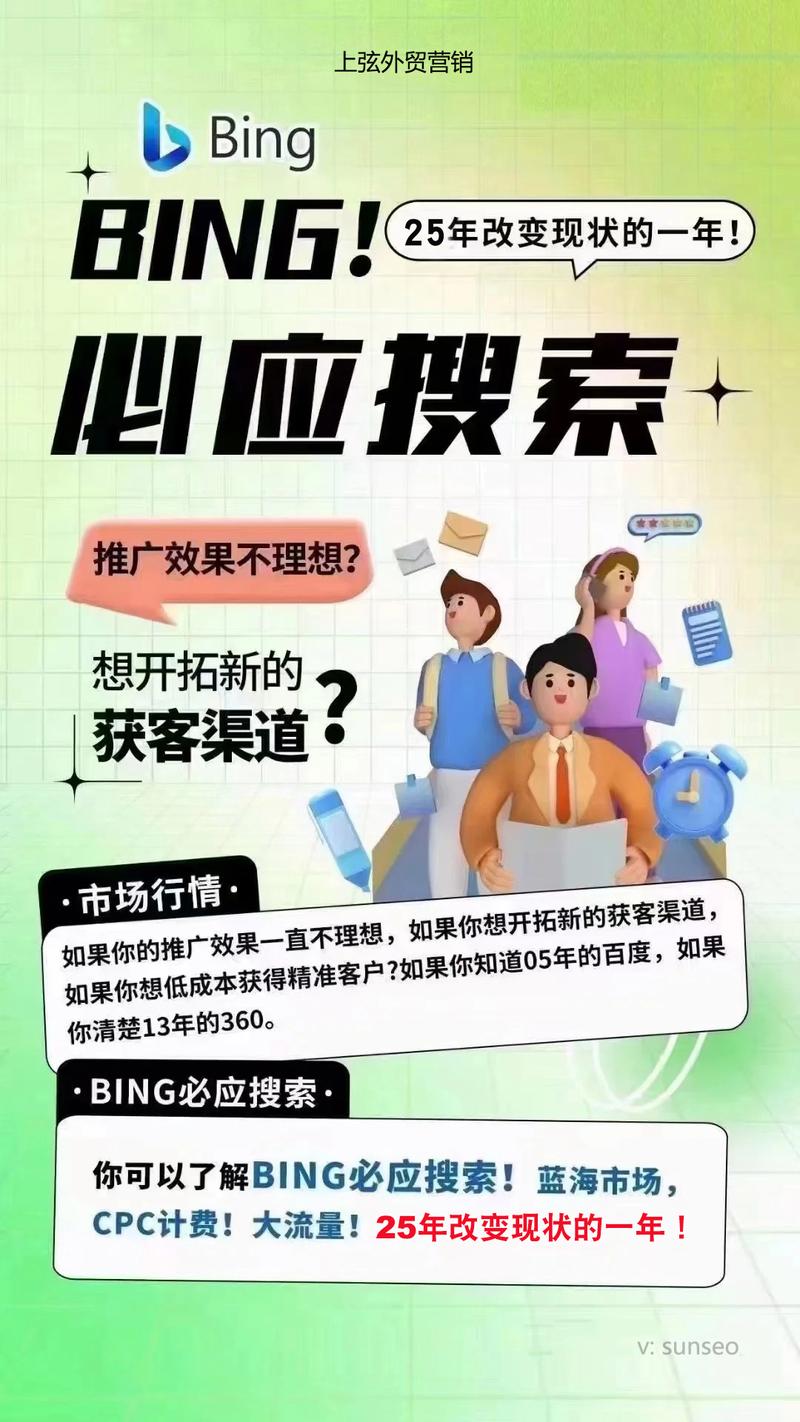 网站长尾词怎么布局更高效？这三步筛选法让你精准获客