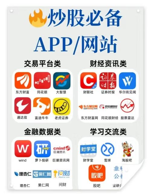 配资炒股网_免费配资炒股使用规则_新手免费配资炒股指南