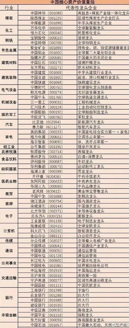 盘点国内五大股票配资公司，象泰配资为何能位列No.1？