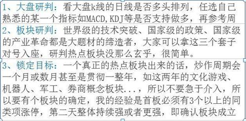 股票技术分析入门_均线方向判断_股票新四板是什么意思