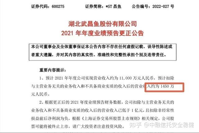 武昌鱼控制权之争愈演愈烈，中融信托身影引关注？