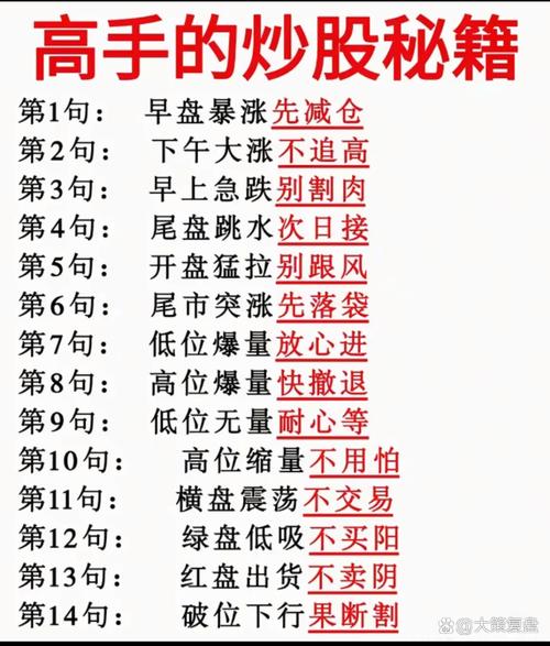 指数涨个股不涨咋应对？股民小张教你三件事，速看
