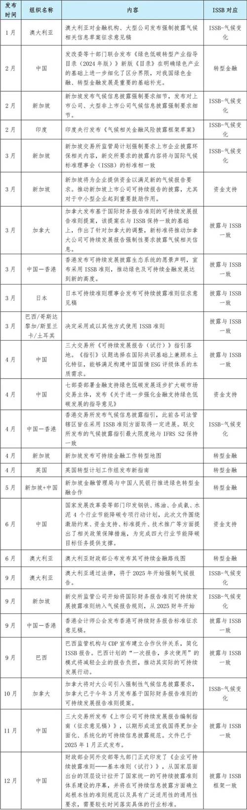 妙盈科技ESG评级_赛为智能C评级_「赛为智能股票」