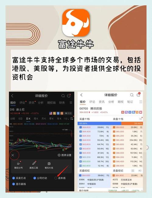 配资炒股网_新手配资学习平台_免费配资炒股体验