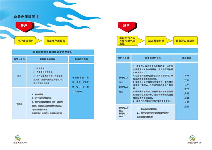 线上配资操作流程_网上配资股票_线上配资合规性安全注意事项