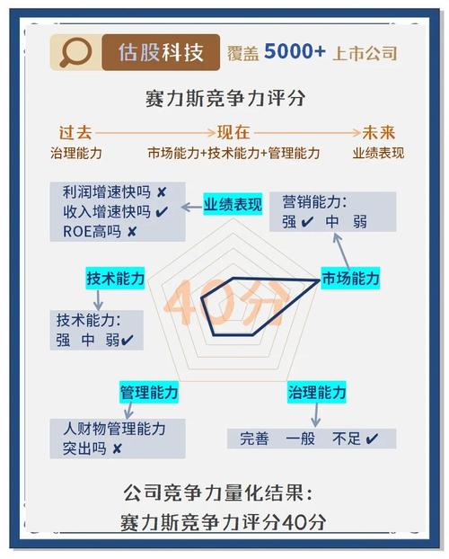 炒股配资平台选择技巧_专业炒股配资平台特点_配资炒股网