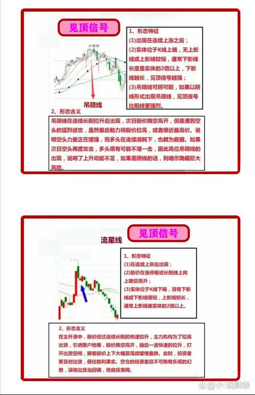 0基础股票入门必修课：第一课，股票究竟是什么及如何赚钱？