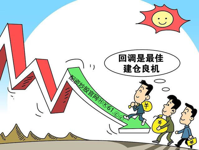 杠杆炒股方式_股票怎样加杠杆_融资融券配资操作