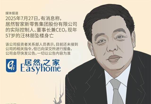 居然智家董事长去世_家居建材行业风险_针对家具行业难做的策