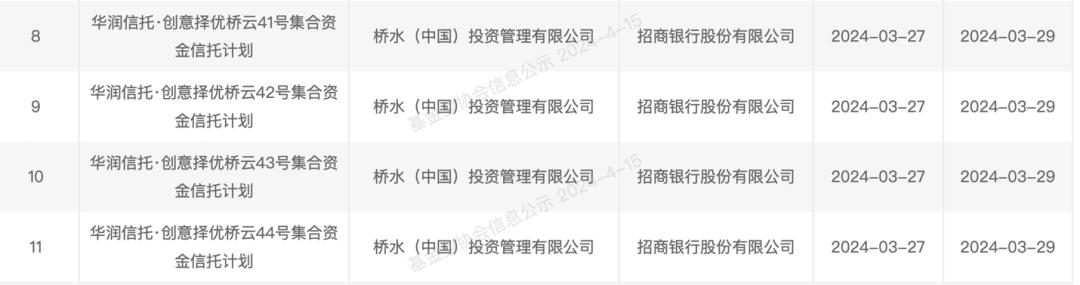 _ 桥水基金 人工智能投资 _赢华投资:用对冲基金为家族掘金 投资有道