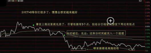 股票全仓半仓三分之一仓是什么_ 炒股被套心理调整 _