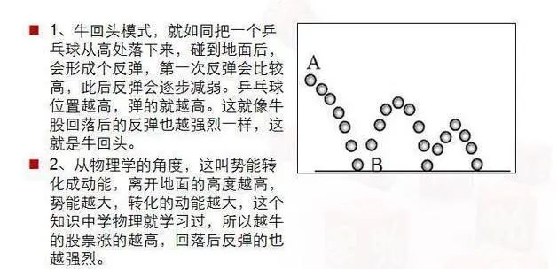 交易者谦逊心态_庄家洗盘一般洗多久_主力洗盘目的分析