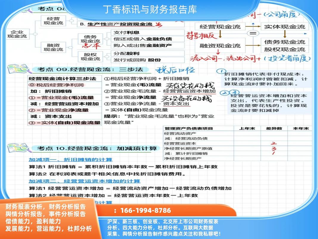 浅谈贵州茅台股份有限公司财务会计报表分析开题报告,你了解多少?