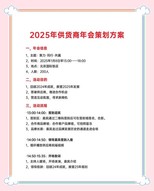 第四届百佳华供应商联谊大会(2006 年 1 月 20 日)方案详情?