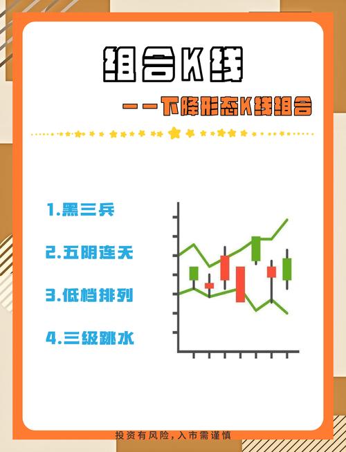 股票上涨逻辑分析_股票的涨跌是根据什么来决定的_拿稳持续上涨股票