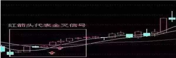 短线打板铁律_涨停封板技巧_股票全仓半仓三分之一仓是什么