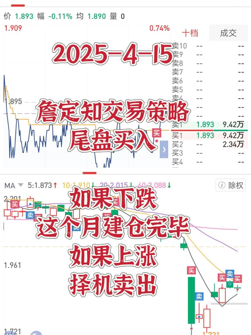 锂电池光伏走势分析_免费股票配资_A股新能源板块复盘