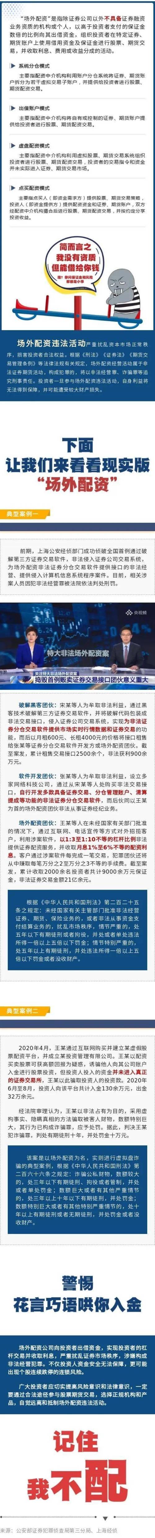 股票配资公司合法吗_佛山市荣耀百年企业咨询服务有限公司 场外配资 投资者报案指南