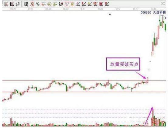 股票全仓半仓三分之一仓是什么_解套策略分析_股票被套怎么办
