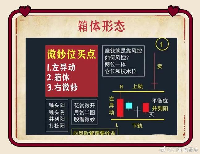 老股民分享炒股感悟：半仓持仓法为何让人舒适？
