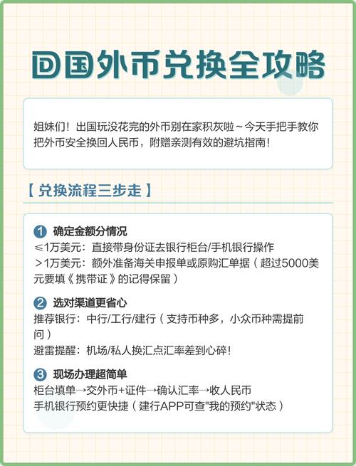 去中国银行能换哪些外币？手把手教你兑换全攻略