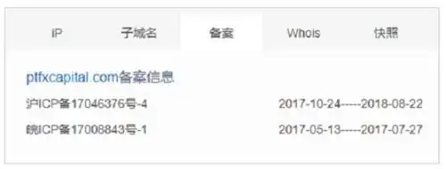 外汇投资理财平台PTFX_PTFX普顿外汇平台_炒外汇拉人开户能赚多少钱