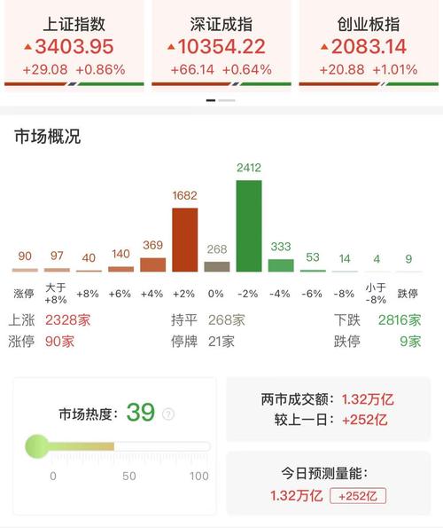 场外配资监管 证监会打击场外配资  虚拟盘套取投资者资金_炒股配资平台哪家好