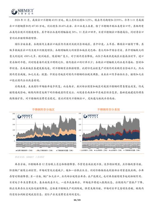 2025年上半年镍价剧烈震荡，下半年产业挑战待解？