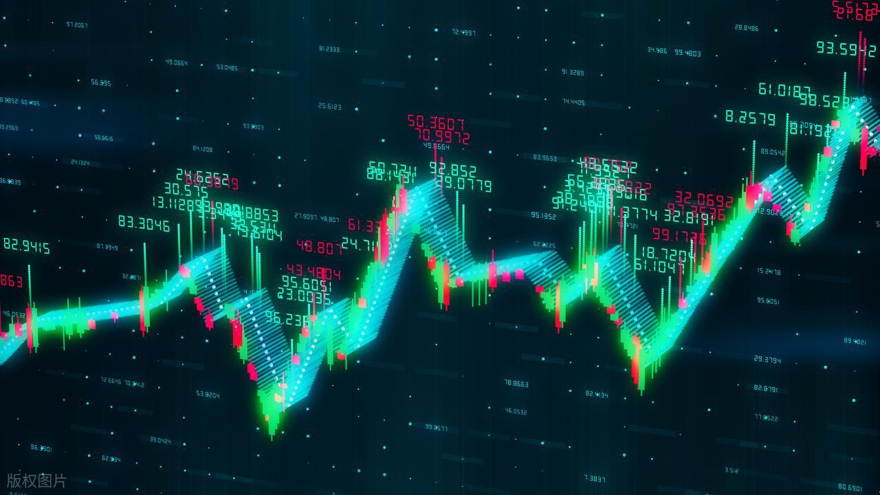 五日均线短线操作技巧_五日乖离率指标_短线五日均线形态