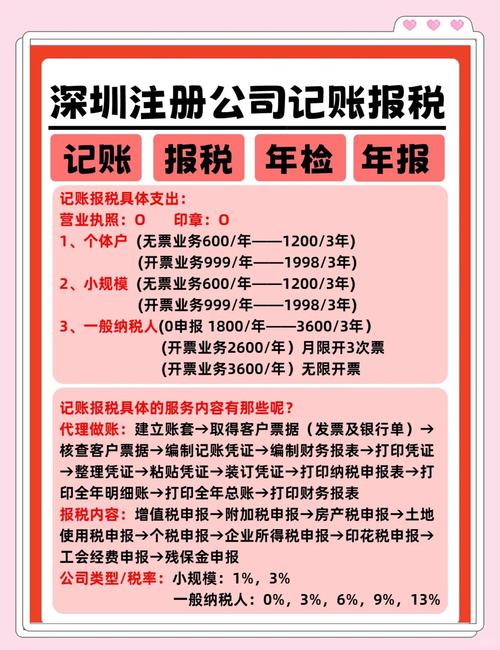 深圳代理记账品牌推荐_华铭信财税顾问有限公司_深圳配资公司