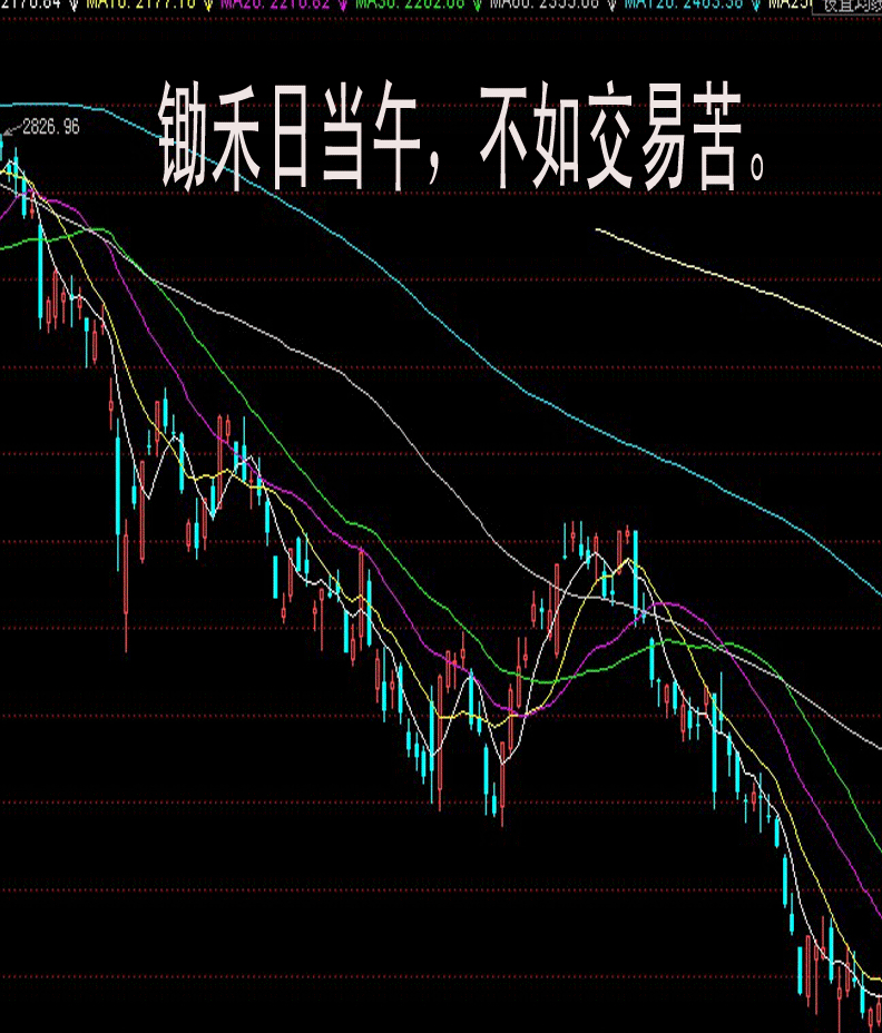 股市涨跌情况及政策动态，配资平台响应清理违规炒股广告通知