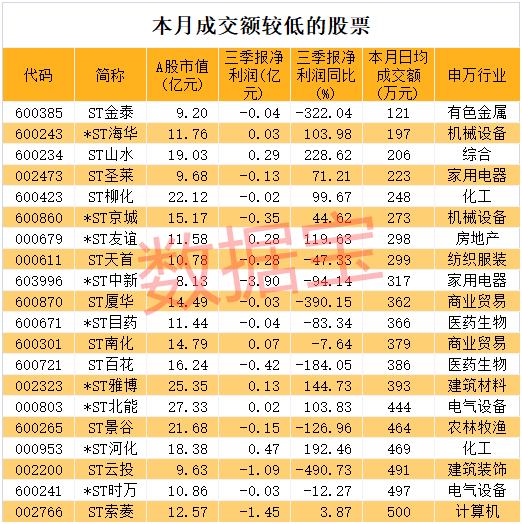 _10倍配资_ 数据宝炒股技巧 