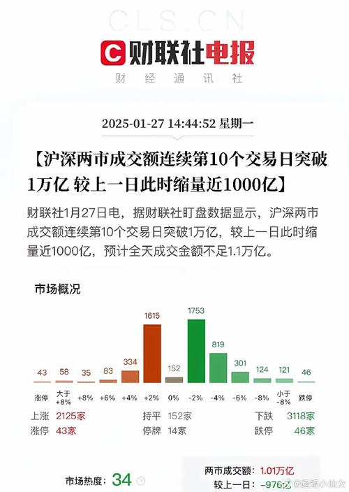 股票配资比例降低_配资世界网_配资平台风险控制
