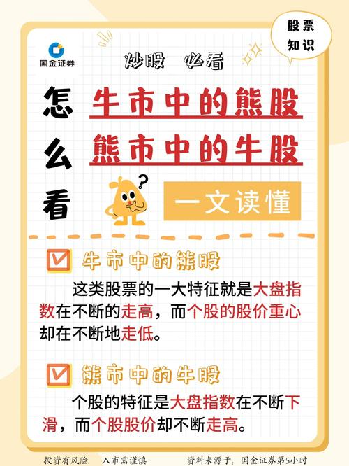 14年10月后股市迎政策牛市，股票配资利弊几何？