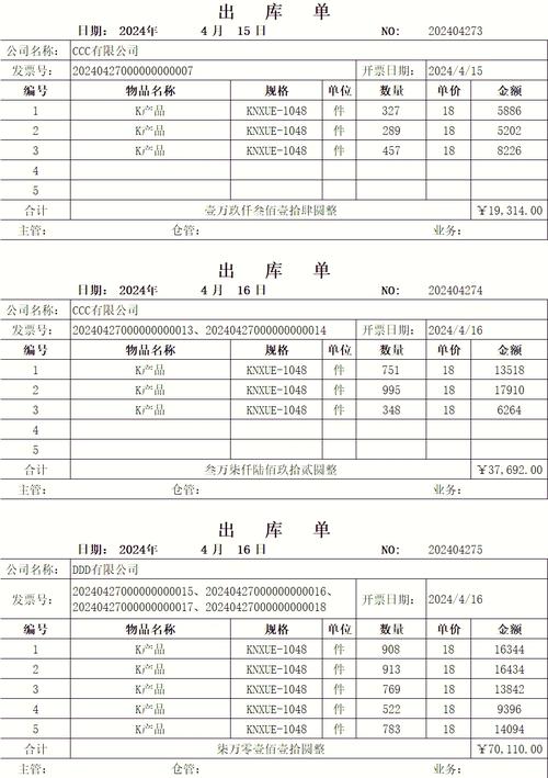 这份出货表格模板，电商和仓库管理都能用，30秒快速上手