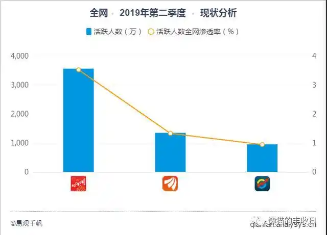 个人自己炒股怎样开户_同花顺东方财富大智慧对比_手把手教你选择炒股神器