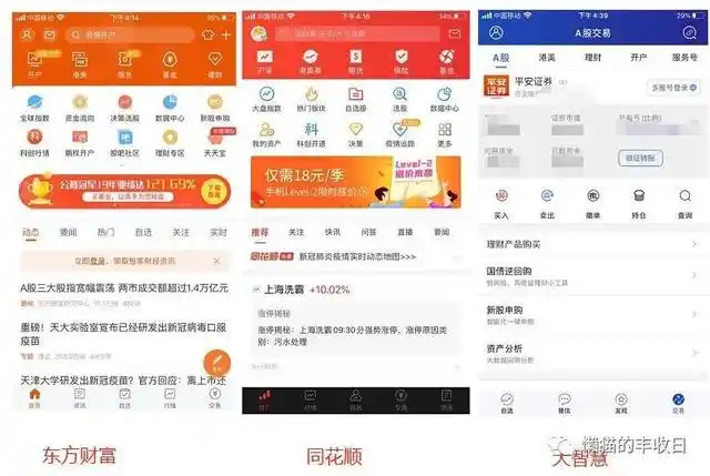 同花顺东方财富大智慧对比_手把手教你选择炒股神器_个人自己炒股怎样开户