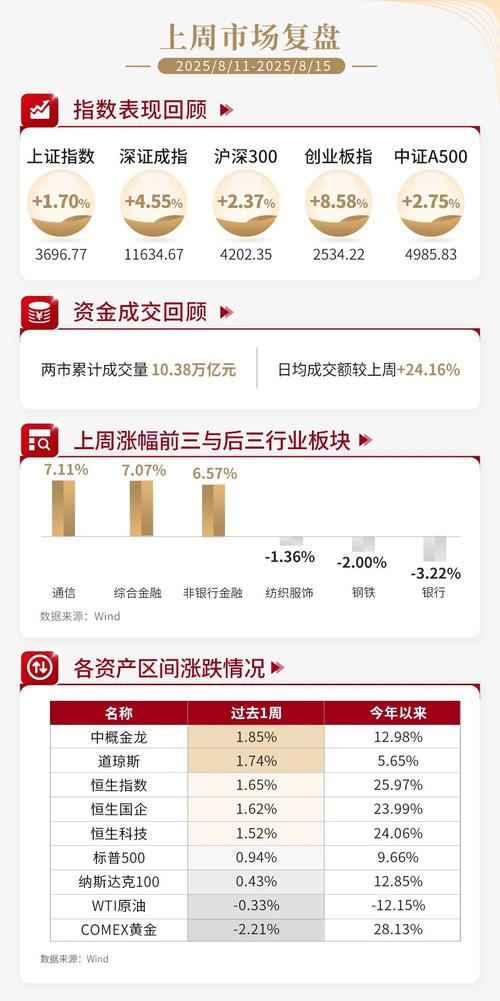 做市股市值排名_新三板做市交易流程图_新三板做市交易规模