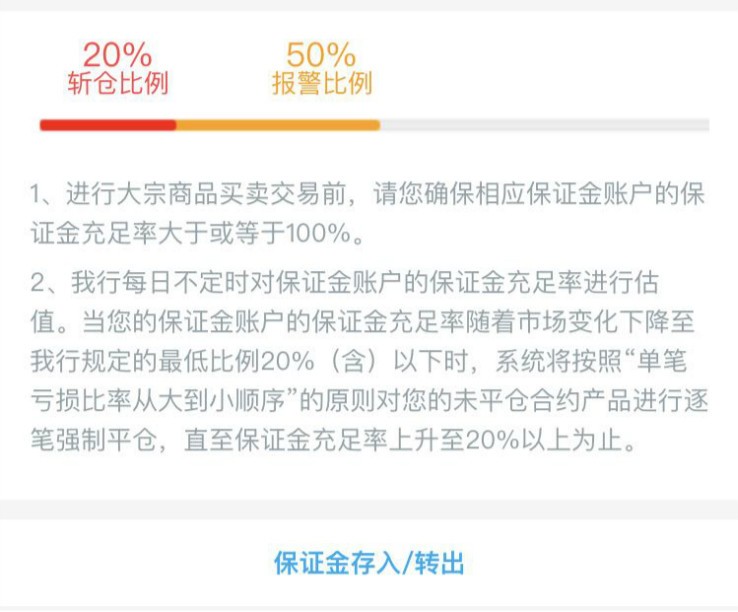 投资者张晓风林鹏祥遇原油期货问题，中行交割引质疑