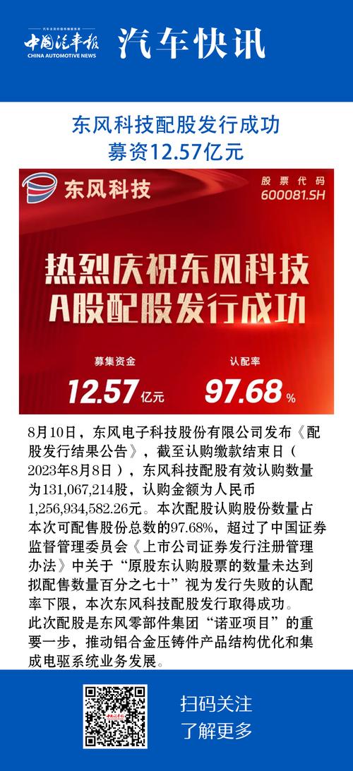 6月29日东风科技股价下跌，2022年度配股预案发布